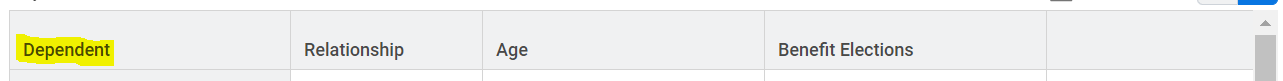 Dependent.PNG